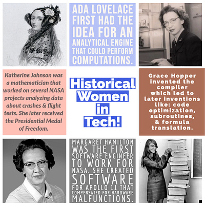 Historical Women in Tech! :)