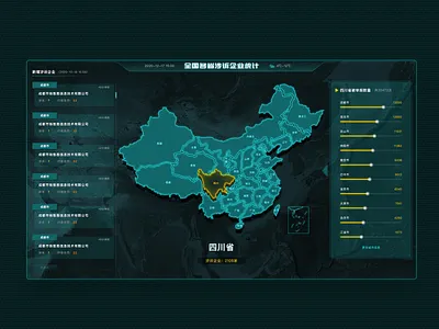Security Alliance - big screen ui 应用 设计