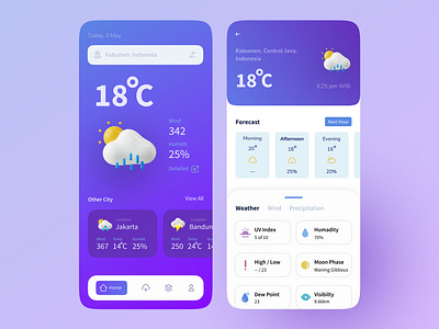 Forecast Weather App app design application desain aplikasi mobile app mobile app design mobile concept mobile ui weather app weather forecast