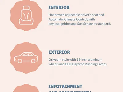 Brand New 2021 Chevrolet Camaro 1LS Is Making Headlines 2021chevroletcamaro chevroletcars westsidechevrolet