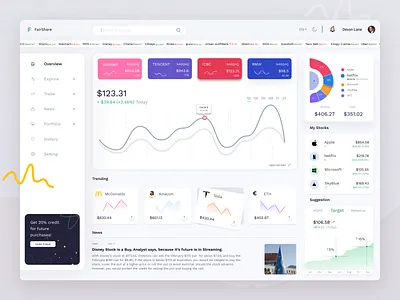 FairShare SaaS design application saas saas app saas design stock market ui uiux user experience user experience design user experience designer user experience prototype user experience ux user interface user interface design userinterface ux web app web app design web application web application design webapp