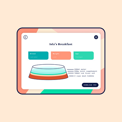 040 #DailyUI Recipe PetApp app design branding dailyui dailyui040 dailyuichallenge design dog illustration illustration digital pet app recipe ui ui design ux