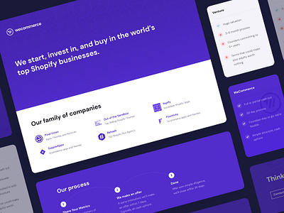 WeCommerce — Ecommerce holding company website branding design ecommerce landing page shopify ui web website website design wecommerce z1