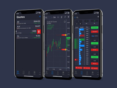 Mobile trading platform app mobile stocks trading trading app trading platform ui ux