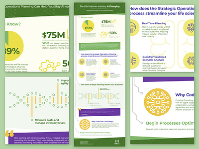 Life Sciences Infographic design info infographic infographic design infographic elements information information design information technology informational graphic life science life sciences science technology