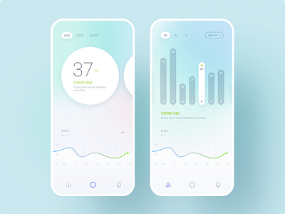 Air Quality App airquality app aqi clear air clear ui design interface ios app ui ui ux uidesign