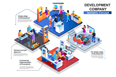 Development Company Interior Isometric Concept 3d cartoon character company concept development flat illustration isometric isometry landing page people person programming scene teamwork template vector web