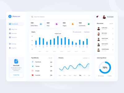 Zhards Dashboard Exploration ✨ admin admin dashboard admin design app blog chart dashboard graphic management mobile post referrals statistics typography ui ux web app website website design websites