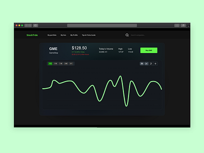 Financial Charts adobexd design graph stocks ui ux webdesign xddailychallenge