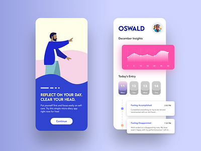 Self Care Microdiary app card colour colours concept design mental health mobile mobile app modern ui uidesign ux ux design wellness