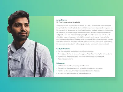 Recruitment App : Personas analysis data design mentor design thinking goals hiring manager painpoints persona recruiter recruiter app research student persona students template user experience user persona user research ux mentor