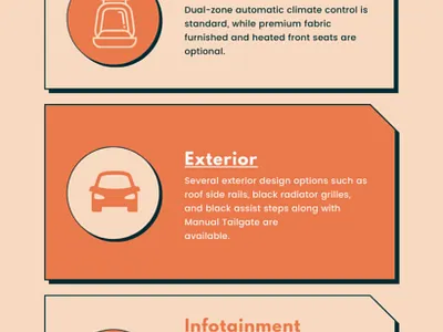 The 2020 Chevrolet Blazer 1LT Is Stunning All Around chevroletcars design katy westsidechevrolet