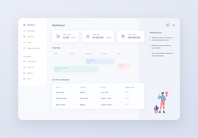 Marketing Management System challenge dashboard design management management system marketing system systems ui ui challenge ui design ux ux design