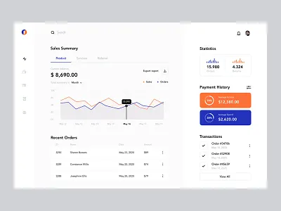 I will setup high converting clickfunnels sales funnel click funnel click funnels clickfunnels landingpage sales funnel