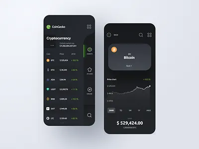 UIXED NFT - CoinGecko app blockchain crypto cryptocurrency dark design finance gui mobile nft ui