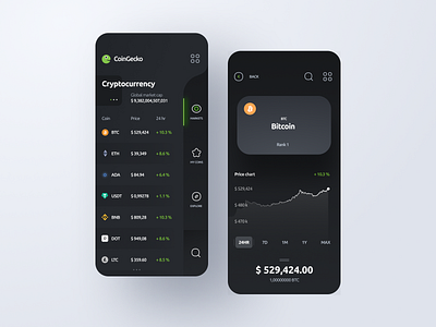 UIXED NFT - CoinGecko app blockchain crypto cryptocurrency dark design finance gui mobile nft ui