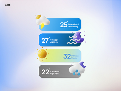 Daily UI #11 - Flash Message 3d illustration app bhopal branding daily daily 100 challenge dailyui dailyui 11 dailyuichallenge design flash message illustration new delhi notification notify patna ui ux varanasi weather