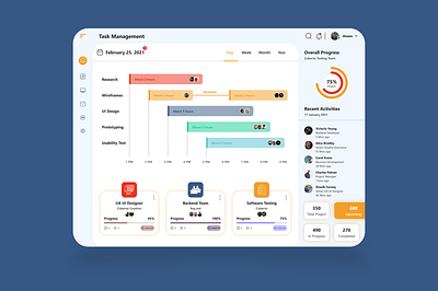 Task Management Web UI Design adobe xd app app design art creative design graphic design illustration inspiration ui uidesign uiux design uiux designer uiuxdesigner uxdesign web app web ui web ui design web ui kit web uiux