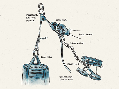 How to Haul a Pig big wall big wall climbing book illustration climbing hand written handwriting illustration procreate rock climbing