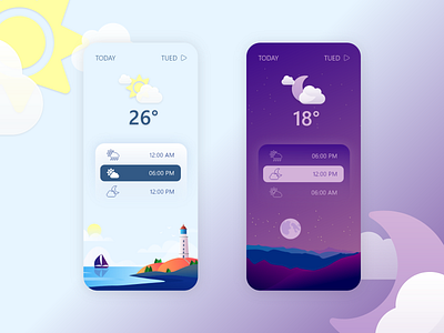 Weather App - Weather Forecast Interface bitbithooray cloud dark day flat forecast illustration landscape light lighthouse mobile moon night sun temperature ui ux vector weather weather app