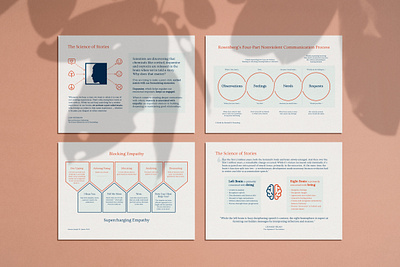 Workshop Print Handout Cards for the Liberty Collective branding design graphic graphic design illustration print print design typography