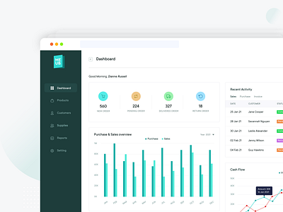 Inventory Management System admin dashboard admin panel clean saas dashboard dashboard app dashboard design dashboard ui inventory inventory dashboard inventory management inventory management software management app management system modern design saas saas app saas design ui design userinterface webapp