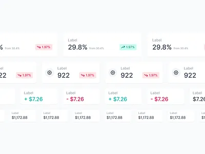 Stat Cards card change dashboard dashboard ui delta indiana indianapolis innovatemap metric quick quick stats stat stat card stats ui