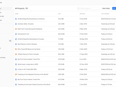Descript app dashboard data table descript indiana indianapolis innovatemap list menu podcast projects recreation row ui