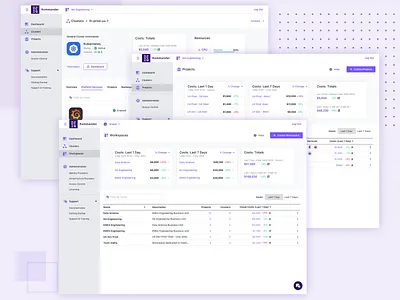Communicating Kubernetes Cluster Infrastructure Costs app apps screen b2b data analytics enterprise kubernetes ui ux visual design