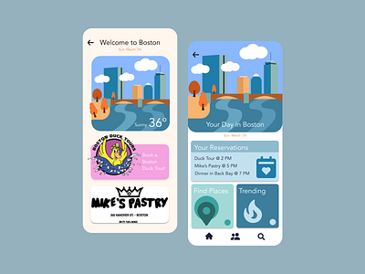 Daily UI 079 boston daily 100 challenge dailyui dailyui079 dailyuichallenge day in boston itinerary