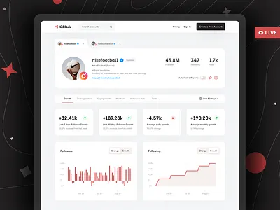 IGBlade- Analytics SaaS App Dashboard Design analytics analytics dashboard conversion rate optimisation homepage landing design landing page landing page design marketing website saas saas app saas dashboard saas design saas landing page saas product saas website web design webdesign webflow website website design