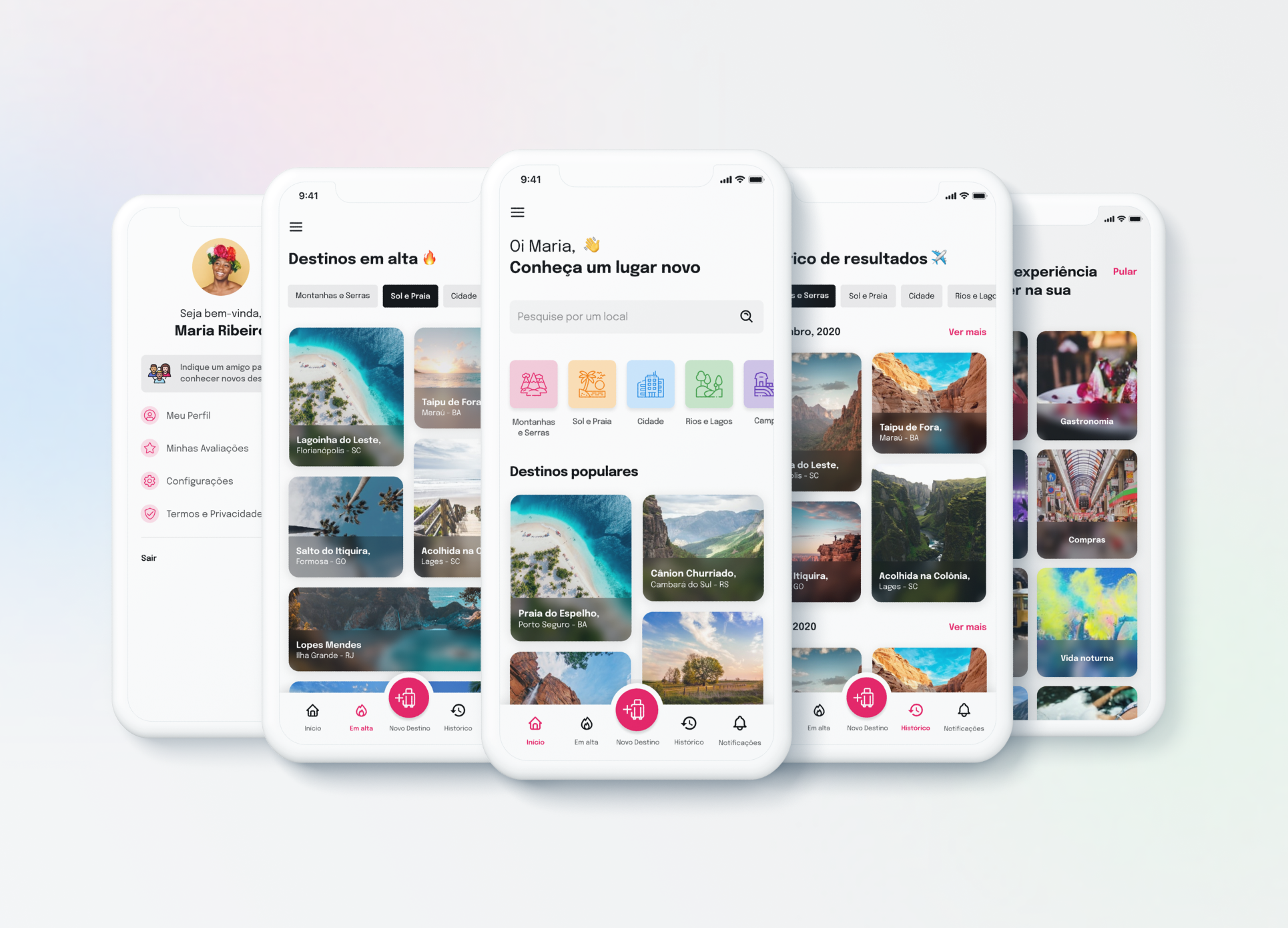 Example of Tourism case study at COVID-19