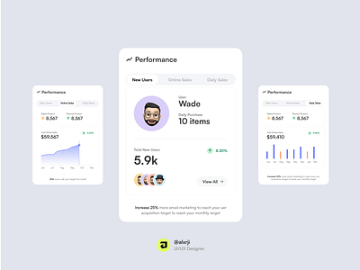 Card Components analetics cards components dashboard profile switcher ui