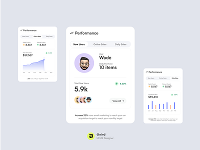 Card Components analetics cards components dashboard profile switcher ui