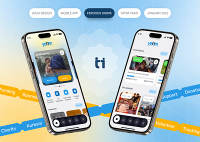 Yatim Vakfi - Charity App Case Study UI/UX Design app design donation app figma fundraising app mockup non profit presentation product design visual design wireframe