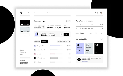 Dashboard: cards tab（finance） ui