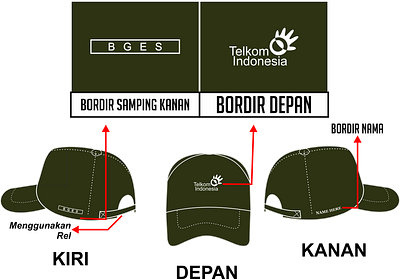 TOPI TELKOM BUMN corel draw custom hat design hats product design