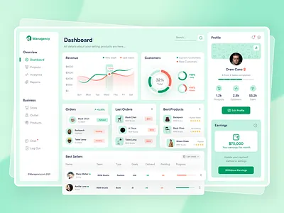 CRM Dashboard - Managency admin panel analytics b2b chart crm crm software customer relationship management dashborad delivery ecommerce management product statistics ui ui design user interface ux ux design web app web design