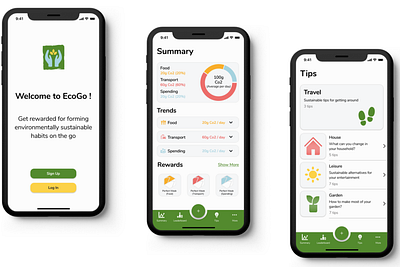 EcoGo - Environmentally Sustainable Habit Tracker app design illustration ui ui ux user experience user interface user interface design userinterface ux ux ui ux design uxdesign uxprocess uxui uxui design uxuidesign uxuidesigner