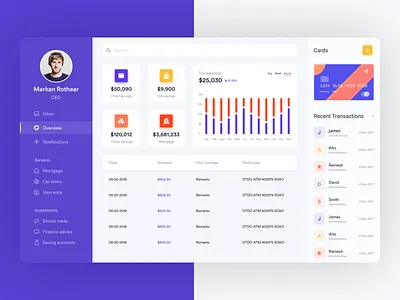 Banking Dashboard Design activity bank account bank card banking banking dashboard clean colorful dashboard ui finances inspiration internet banking isa savings isa savings minimal mortgage online banking transactions user experience userinterface webdesign
