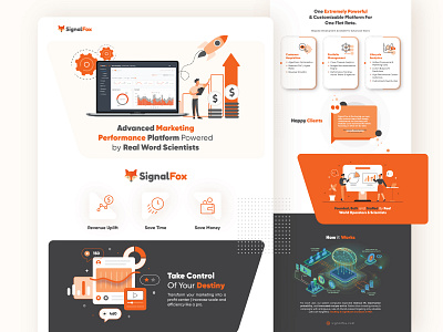 SignalFox corporate infographics iconography illustration infographic design