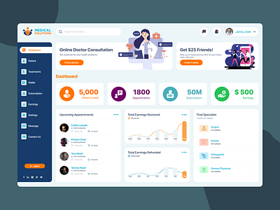 Dashboard - Online Doctor Consultation app banner design brand desing font header hero icon mockup trending ui kit web