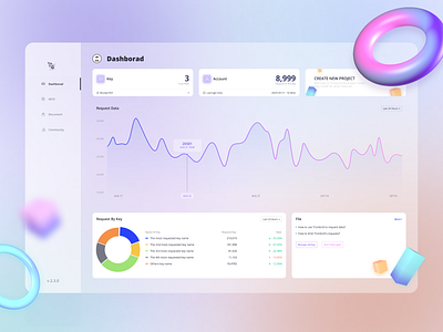 DashBoard app blockchain daily dashboard ui illustration ui