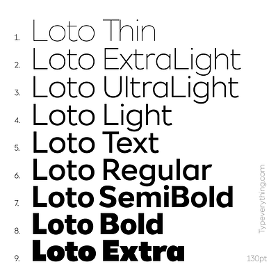 Loto Sans fonts loto typeface