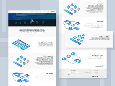 System Group Customer portal Introduction Webpage 3d illustration ui ui design ux ux design webdesign website