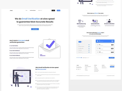 Service page design ui uidesign web design