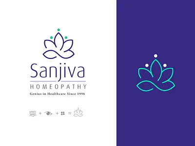 Sanjiva Homeopathy artwork branding branding design digital digitalart graphic healthcare illustration logo logotype sanjiva homeopathy sanjiva homeopathy visual art