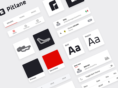 Pitlane styleguide brand brand design brand identity branding branding design design system design systems f1 formula 1 formula1 identity minimal minimalism minimalist racing style guide styleguide ui kit