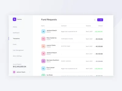 Fantom - manage finances admin panel animations bitcoin crypto dashboard design system details fintech history interactive managment modal product design requests transaction users wallet
