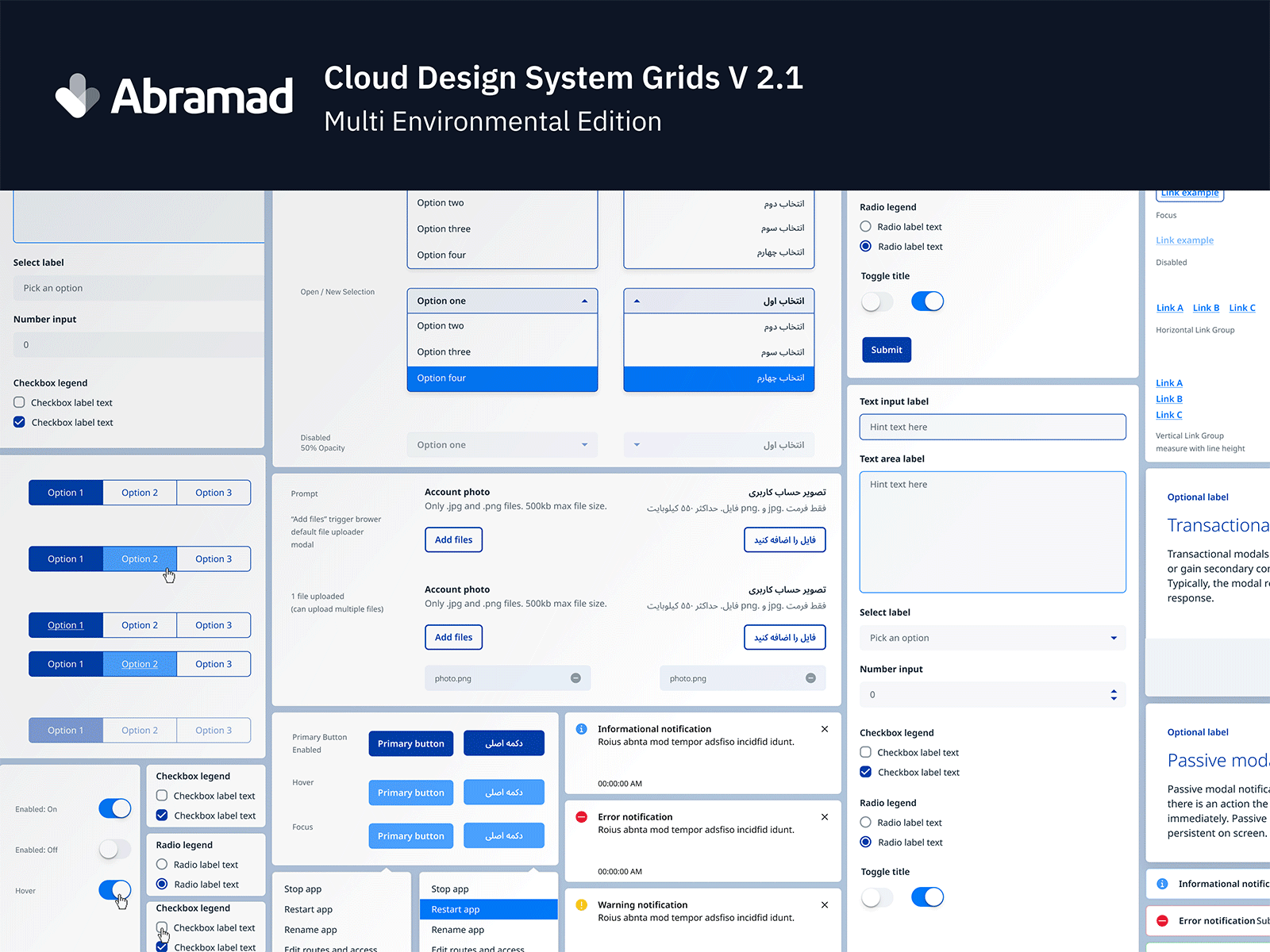 Abramad Cloud Design System Grids V 2.1 app b2b cloud design icongraphy platform system design ui ui design uidesign ux ux design uxdesign web app